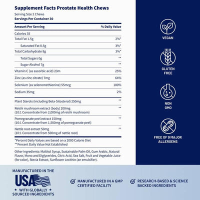 Prostate Health and Nitric Oxide Chews